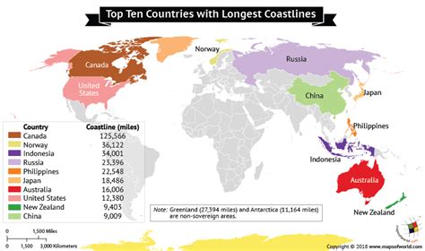 Country with Longest Coastline | Countries with Longest Coastline