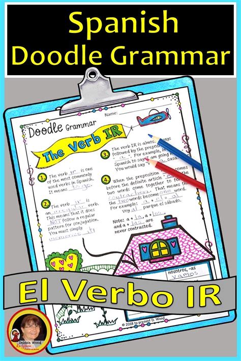 Spansih Verb IR - to go | Spanish verbs, World language classroom, How to speak spanish