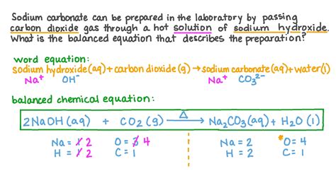 Question Video: Deducing the Balanced Chemical Equation for the Reaction between Hot Sodium ...