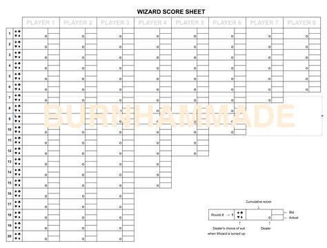 Wizard Card Game Score Sheet Full Page - Etsy