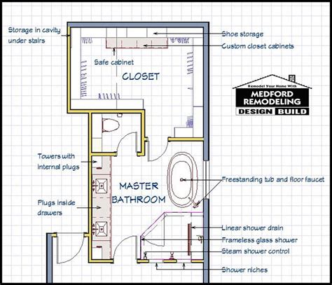 A Glamorous Master Bathroom Renovation - Medford Remodeling