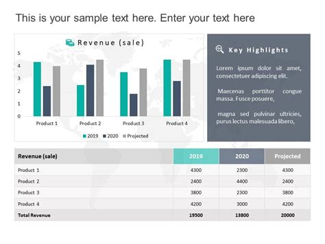 Revenue Trends Financial Analysis PowerPoint Template