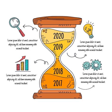 Infográfico da linha do tempo desenhados à mão | Vetor Grátis