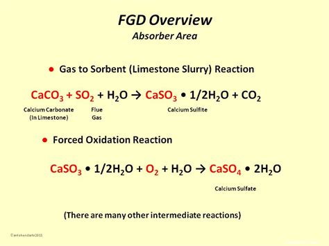 Inside Power Station: Flue Gas De-Sulfurization