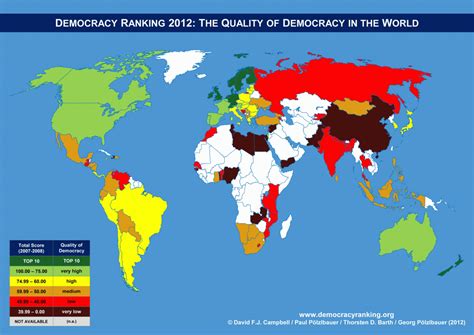 Global Democracy Ranking – Democracy Ranking 2012