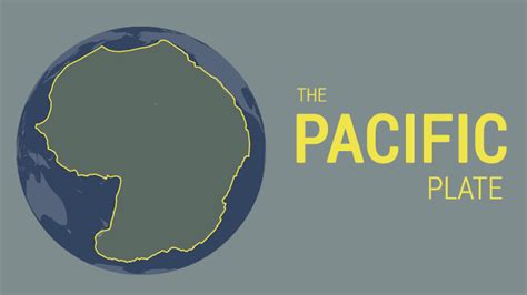 PACIFIC PLATE: Movement and Direction of the Pacific Tectonic Boundary ...