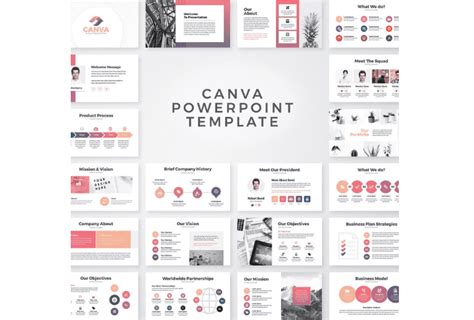 Best Templates In Canva