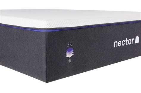 Nectar mattress review unbiased - luliwifi