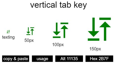 'vertical-tab-key' | Symbol and Codes