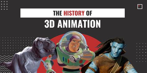 The History of 3D Animation: A Deep Dive - InFocus Film School