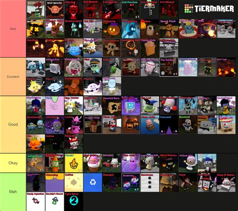 My tower heroes skin tier list | Fandom