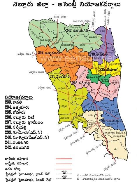 Nellore District MLAs List