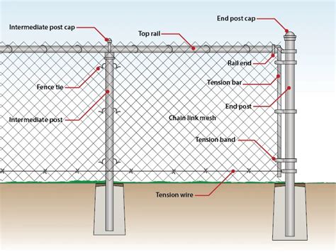 Wholesale Diamond Galvanized Chain Link Fence For Garden - Buy Chain Link Fence,Galvanzied Chain ...