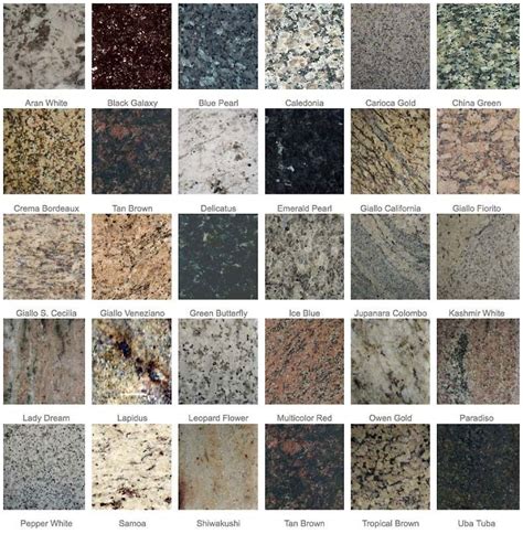 Granite « The Shine Stone | Types of granite, Granite countertops ...