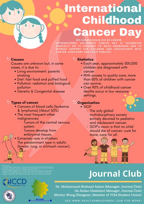 International Childhood Cancer Day (Feb 15) - Journal club