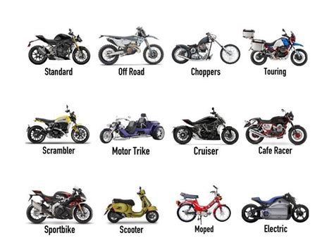 Types of Motorcycles: From Cruisers to Sport Bikes | RUN MOTO RUN