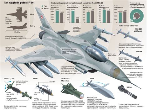 RAFALE VS F-16 BLOCK52+ | Page 26