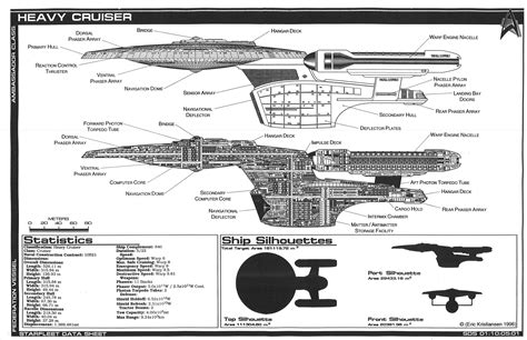 Star Trek Blueprints: Jackill's Starfleet Heavy Cruiser Ambassador Class