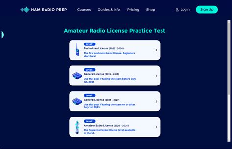 The Ultimate Ham Radio Study Guide for All License Levels