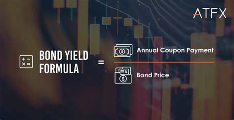 What is Bond Yield? Formula, Calculation & Why It Matters