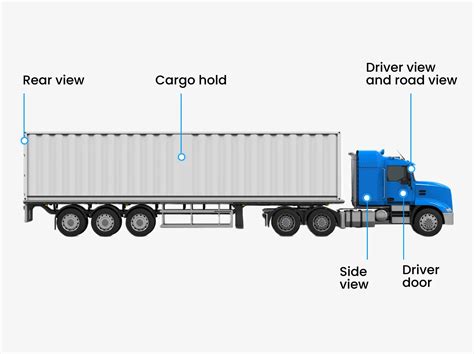 Commercial GPS Tracking Dash Cam | Inseego