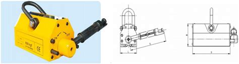 Series A Magnetic Lifter - KS Magnetics