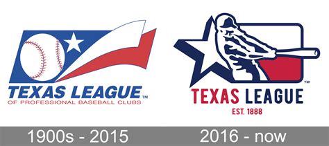 Texas League logo and symbol, meaning, history, PNG, brand