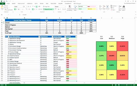 6 Project Dashboard Excel Template Free - Excel Templates