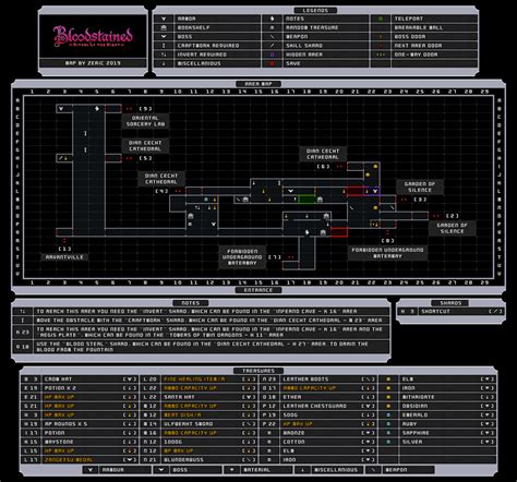 Bloodstained: Ritual of the Night Entrance Map Map for PlayStation 4 by Zeric - GameFAQs