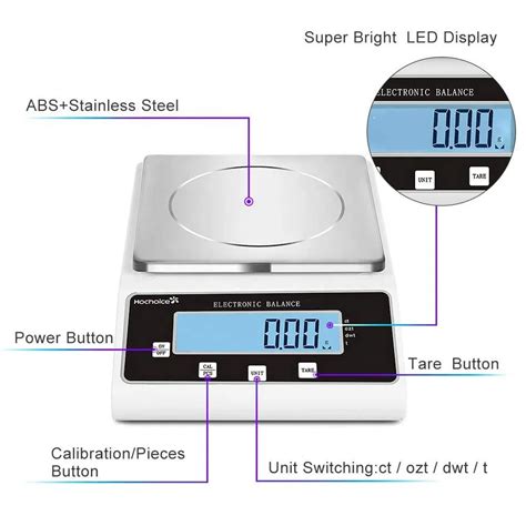 Digital Weighing Scale Parts | ubicaciondepersonas.cdmx.gob.mx