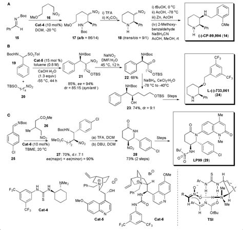 | Synthesis of piperidine-and piperidinone-based drugs via a... | Download Scientific Diagram