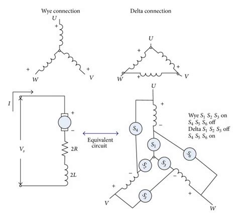 Wye-delta winding connection and control diagram for six power switches. | Download Scientific ...