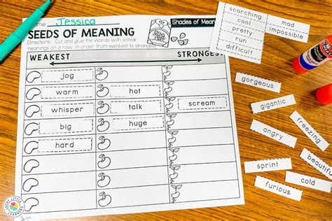 Teaching Shades of Meaning - Lucky Little Learners