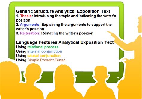 Contoh Analytical Exposition Text Beserta Generic Structure Berbagai - Riset