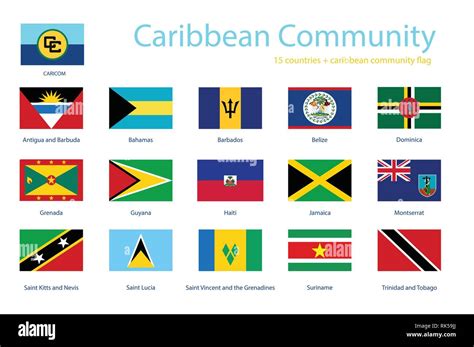 Caribbean Community member flags vector icon set. Flag buttons of CARICOM Stock Vector Image ...