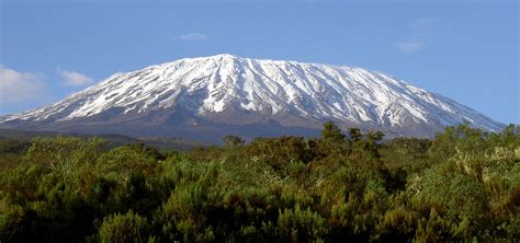 Mount Kilimanjaro Facts For Kids, Interesting Volcano & Height Stats