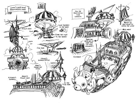 Ginu : bellemeresoranges: Thousand Sunny Blueprints by...