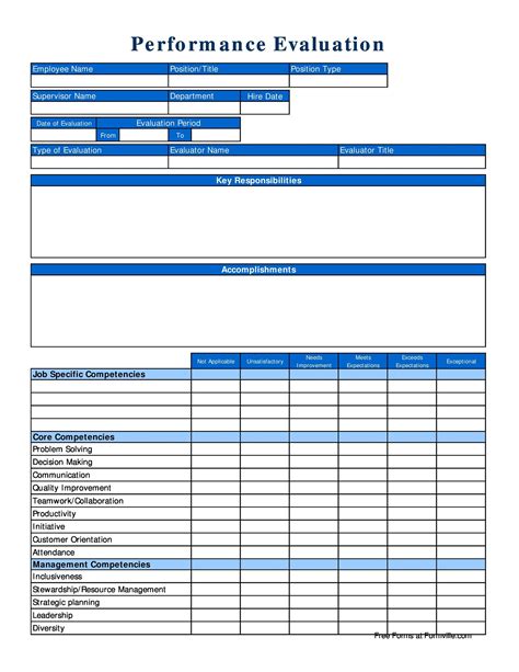 Nonprofit Employee Performance Review Template