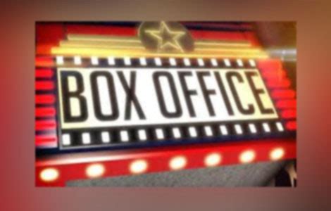 Bollywood Box Office Collection 2019 – NRI TV