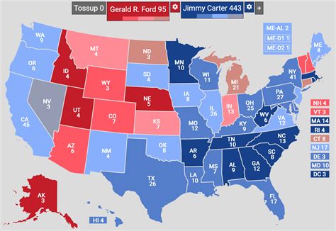 Swing Maps Part 12, 1976, Carter vs Ford : r/YAPms