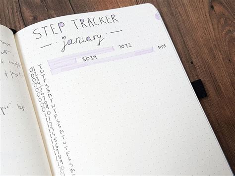 Bullet Journal Fitness Tracker Ideas - AnjaHome