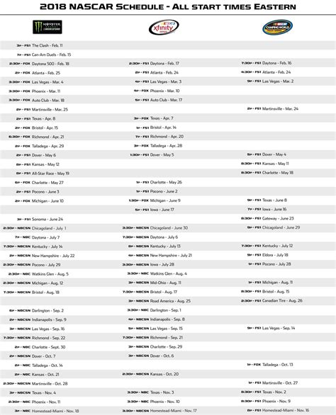 Added start times and channels to the printable NASCAR.com schedule for us at the office ...