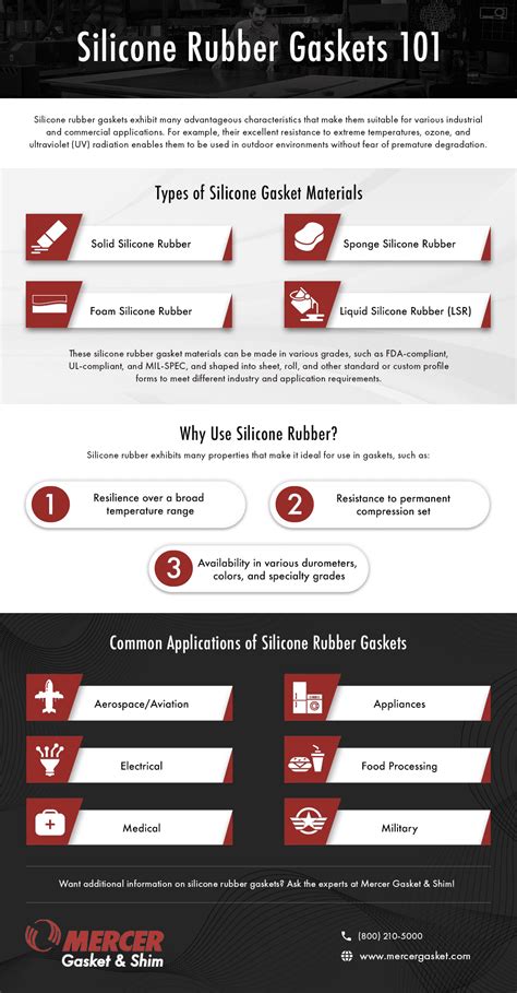 Silicone Rubber Gasket 101 | Materials, Properties, Applications - Mercer Gasket & Shim