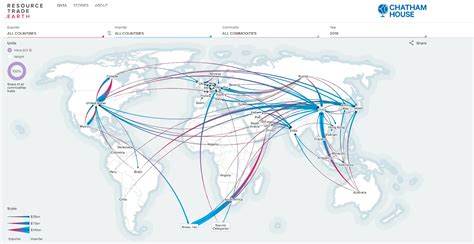 What Is a Flow Map? | FlowMapp design blog