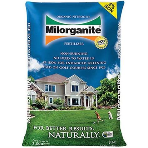 Best Lawn Fertilizer - 2020 Reviews