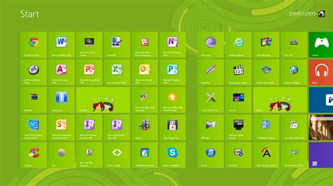 My Windows 8 Metro (Start Screen) by Jerikuto on DeviantArt