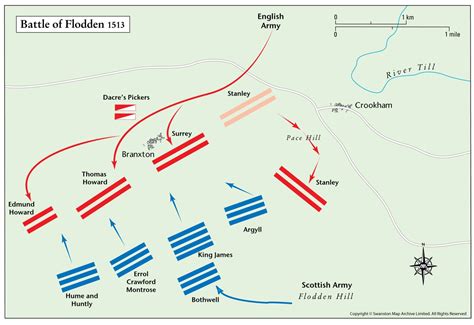 The Battle of Flodden 1513 AD - Cooper Cottages