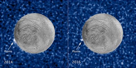 Europa: Could There Be Life On Jupiter's Icy Moon? » ScienceABC