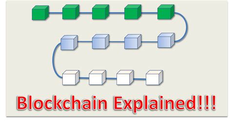 Blockchain Diagram Simple - Standard Chartered explores blockchain viability - FinTech ... : How ...