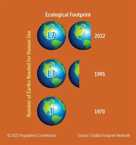 PDF 25ème 1968-1993 PDF Télécharger Download